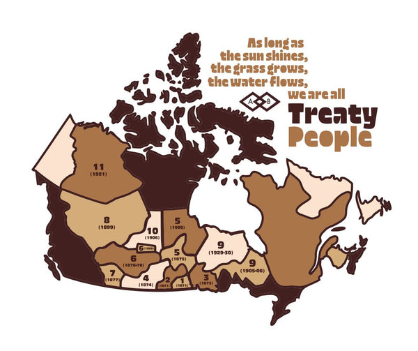 Awasis Boutique Treaty Print 8x10 - Indigenous Box